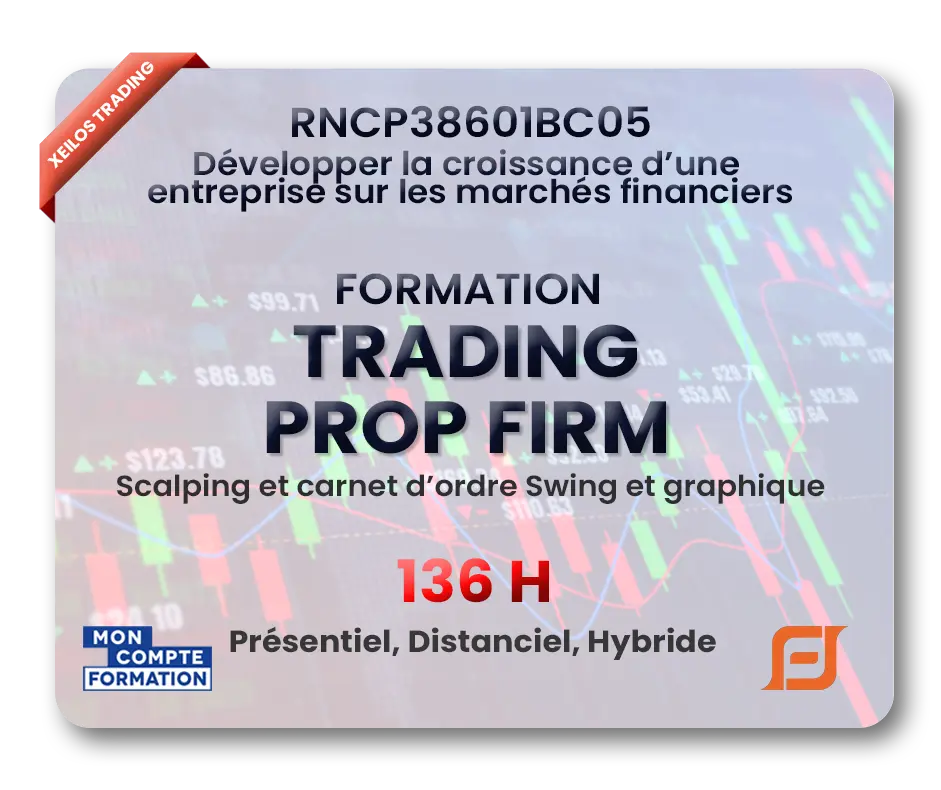 Formation Trading Prop Firm — 136H